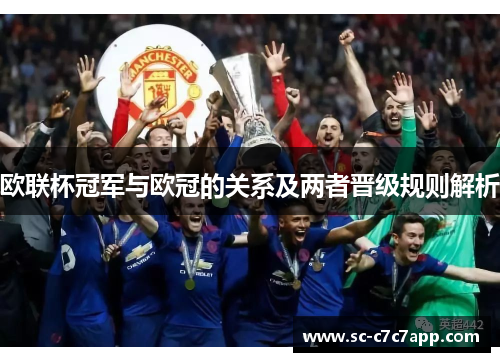 欧联杯冠军与欧冠的关系及两者晋级规则解析