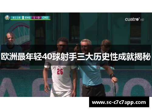 欧洲最年轻40球射手三大历史性成就揭秘