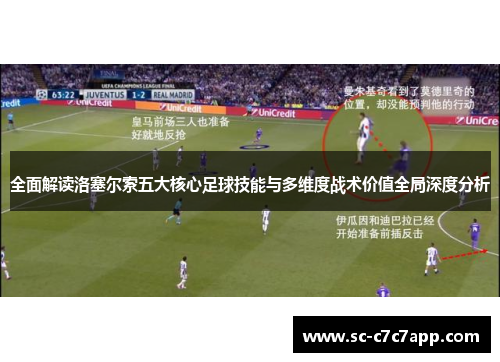 全面解读洛塞尔索五大核心足球技能与多维度战术价值全局深度分析