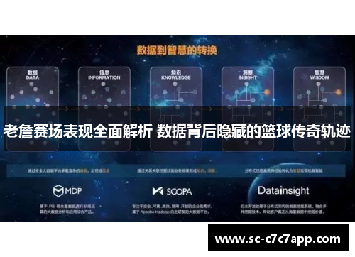 老詹赛场表现全面解析 数据背后隐藏的篮球传奇轨迹