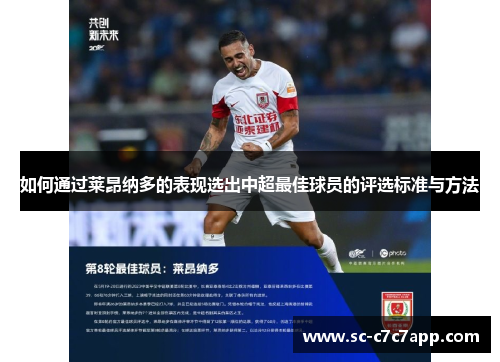 如何通过莱昂纳多的表现选出中超最佳球员的评选标准与方法