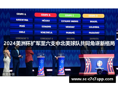 2024美洲杯扩军至六支中北美球队共同角逐新格局