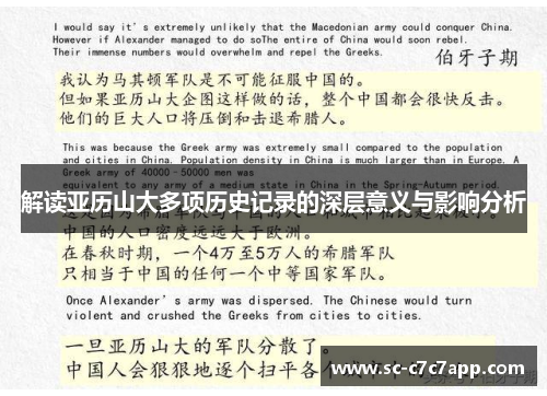 解读亚历山大多项历史记录的深层意义与影响分析