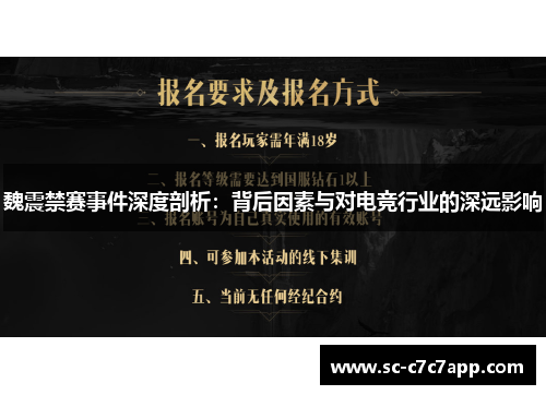 魏震禁赛事件深度剖析：背后因素与对电竞行业的深远影响